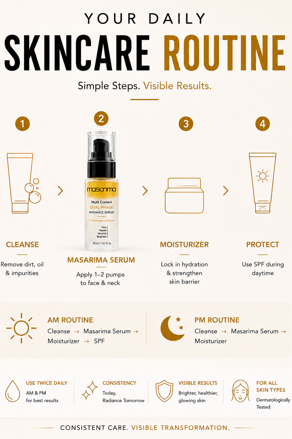 Dual Phase Serum for Multiple Skin Concerns | MASARIMA